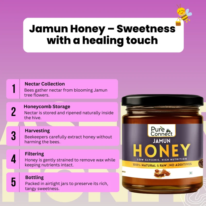 Jamun Honey - Pureconnect