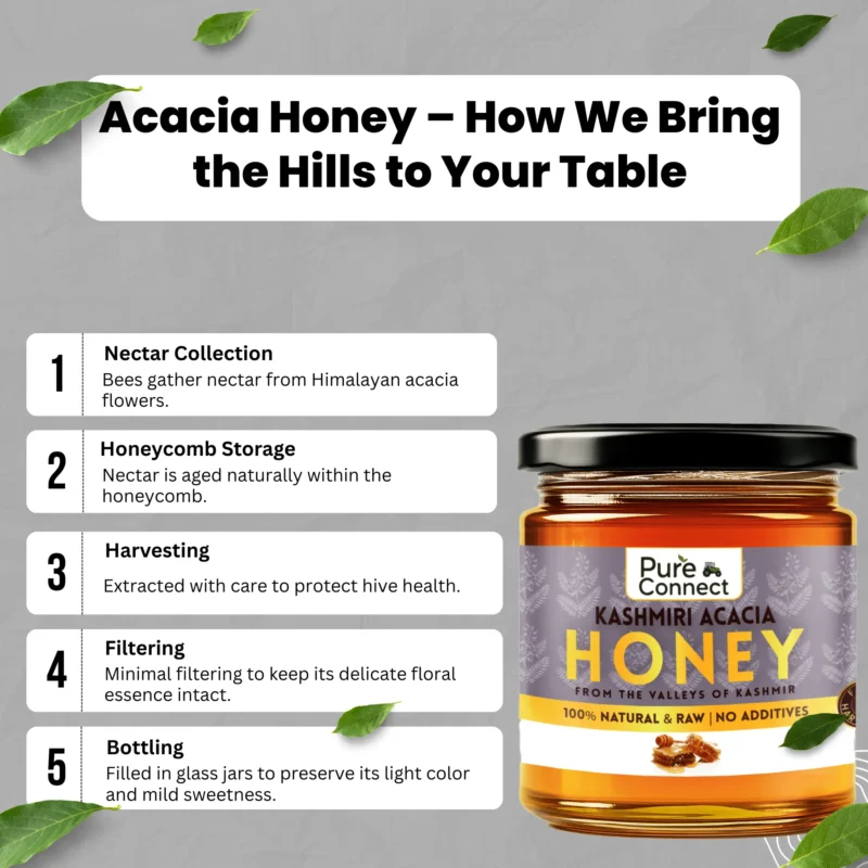 Kashmiri Acacia Honey