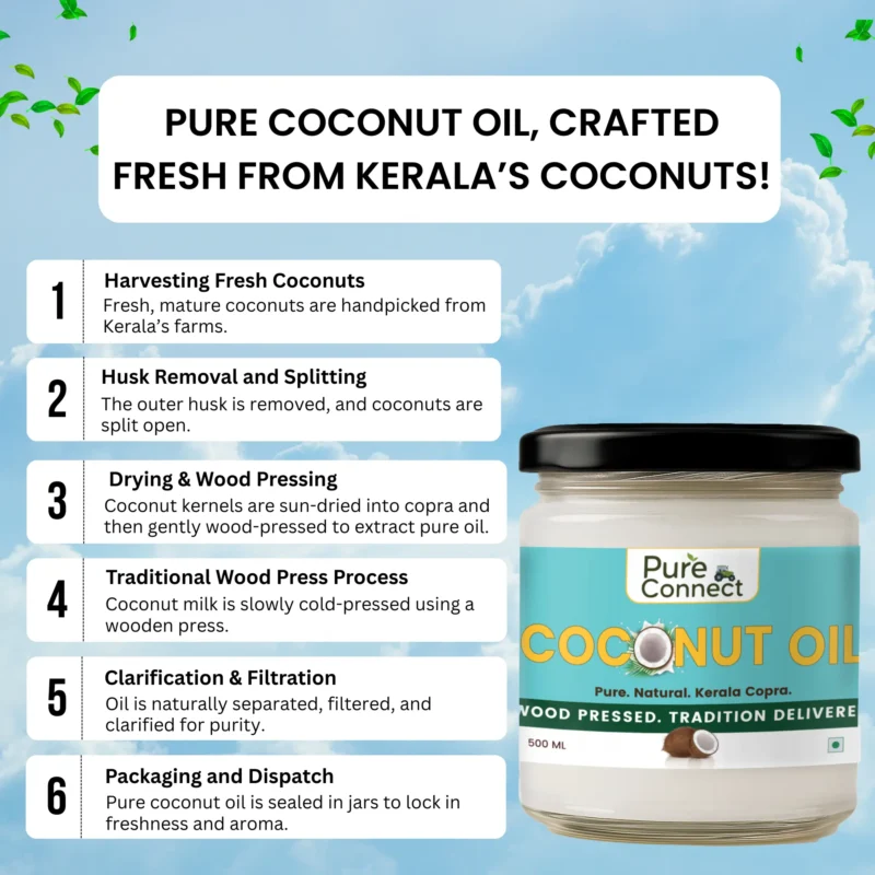Coconut Oil - Pureconnectlife