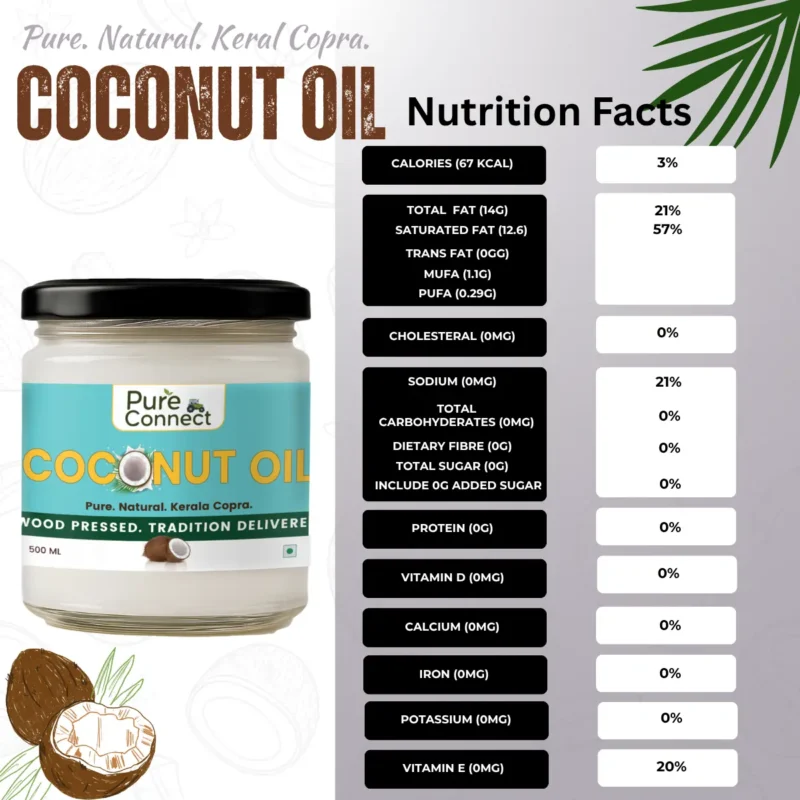 Coconut Oil - Pureconnectlife
