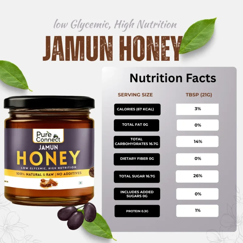 Jamun Honey - Image 4