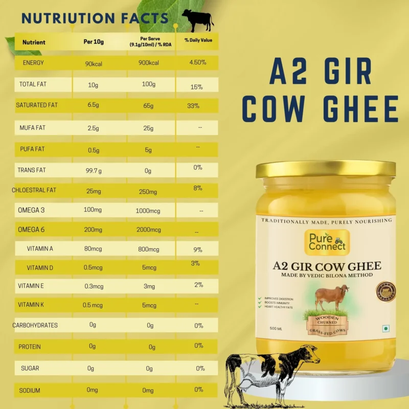A2 GIR Cow Ghee - Image 4